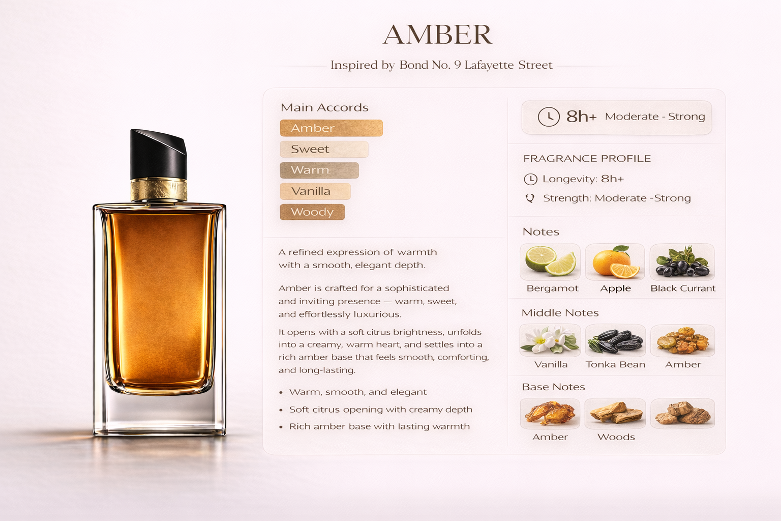 AMBER