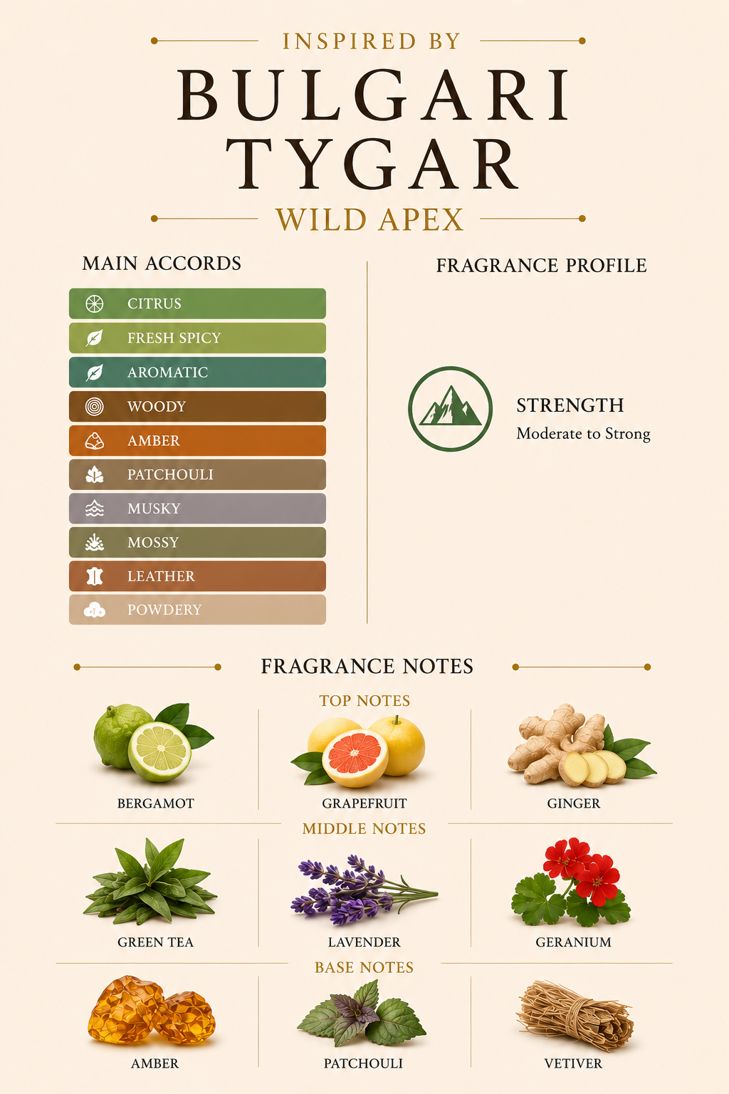 SC-WILD APEX