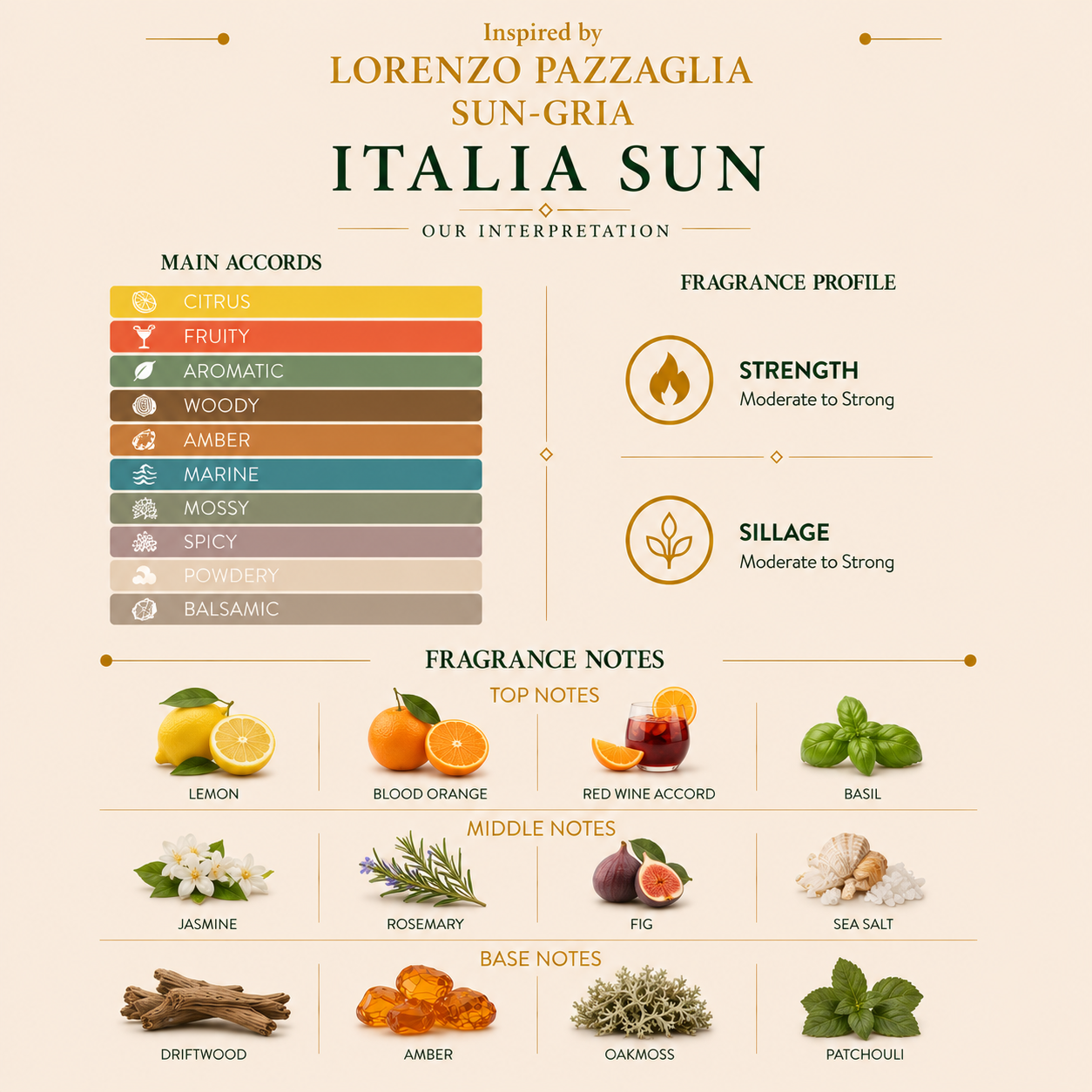 SC-ITALIA SUN