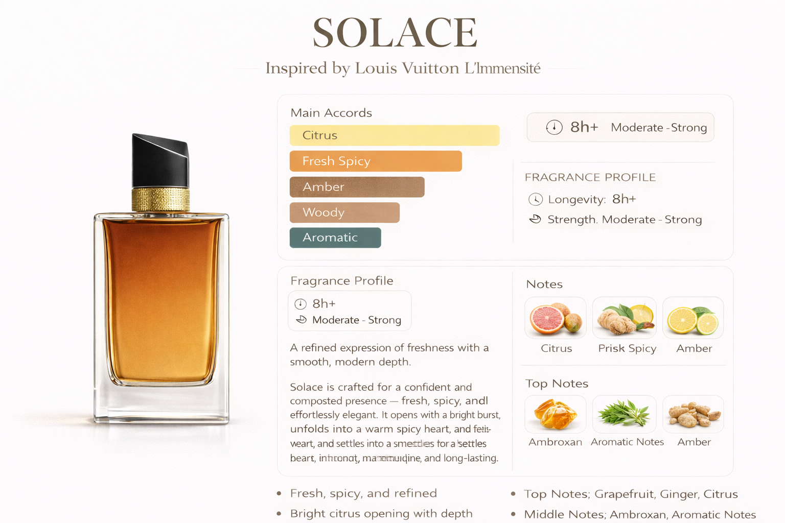 SOLACE