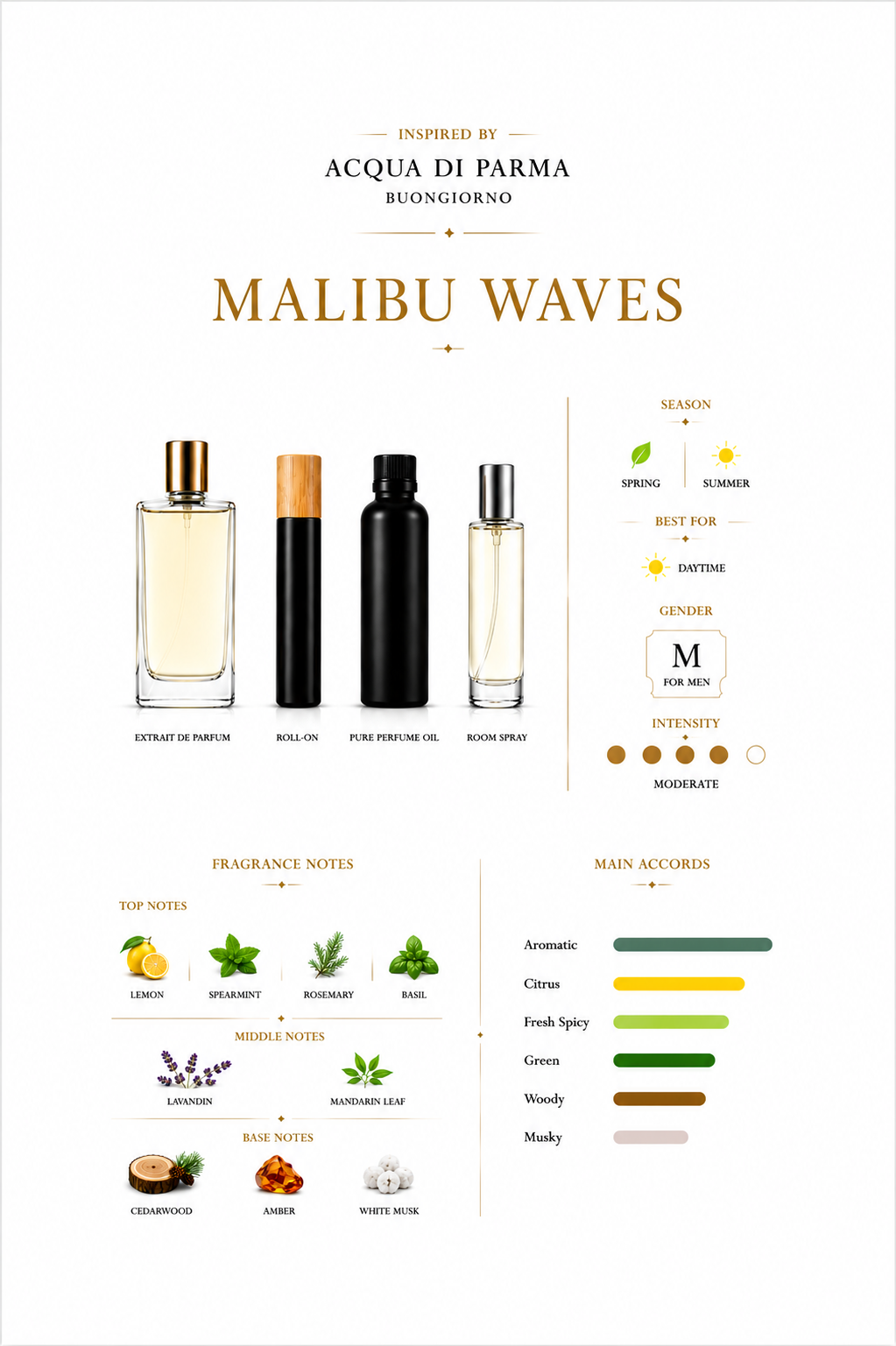 SC-MALIBU WAVES