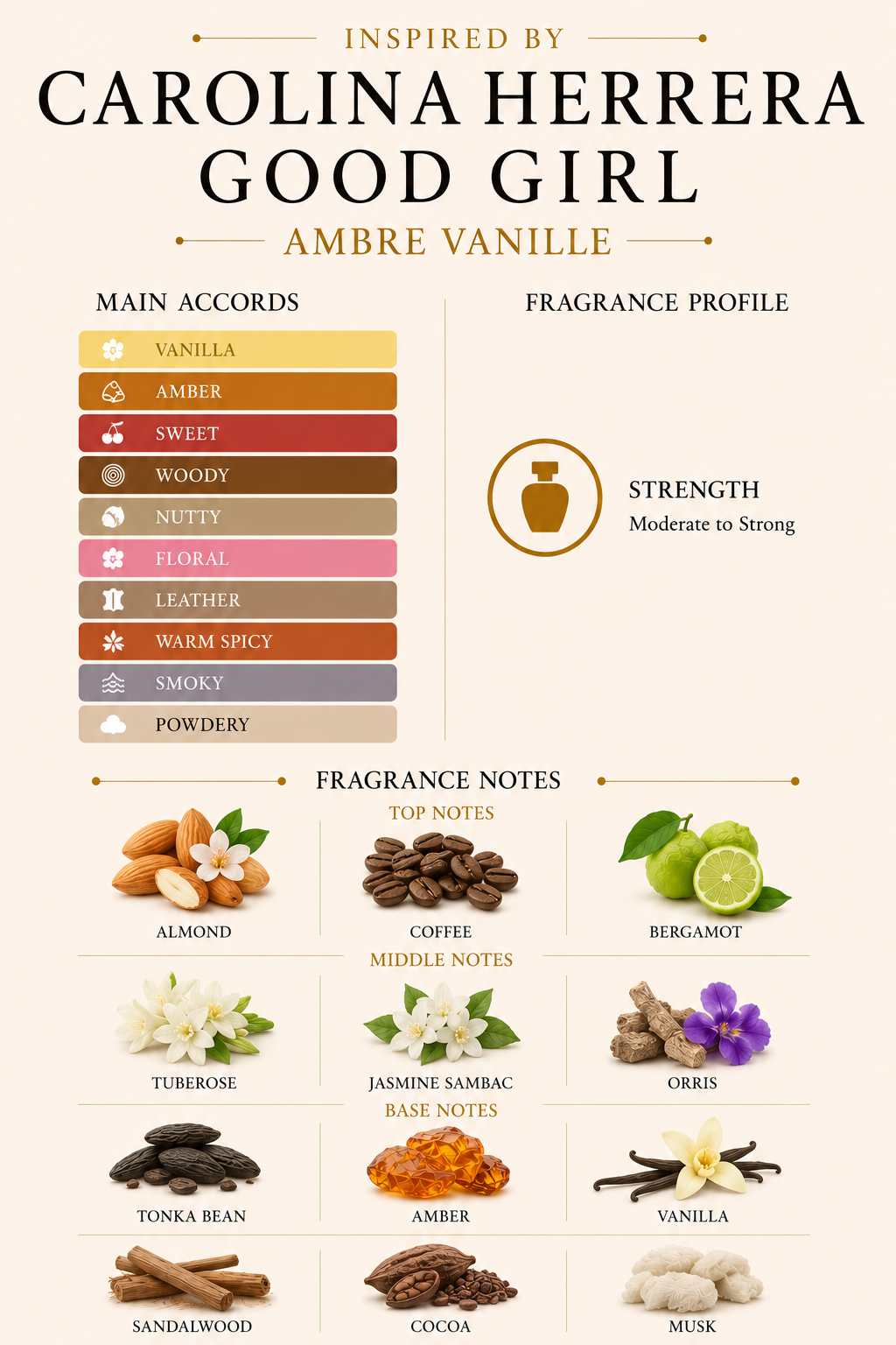 SC-AMBRE VANILLE