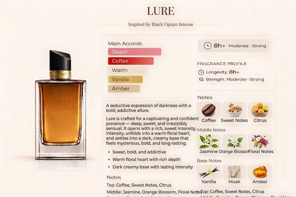 LURE