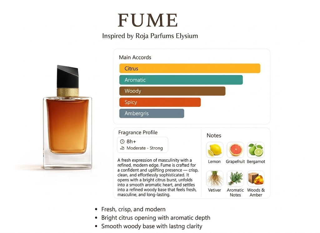 FUME