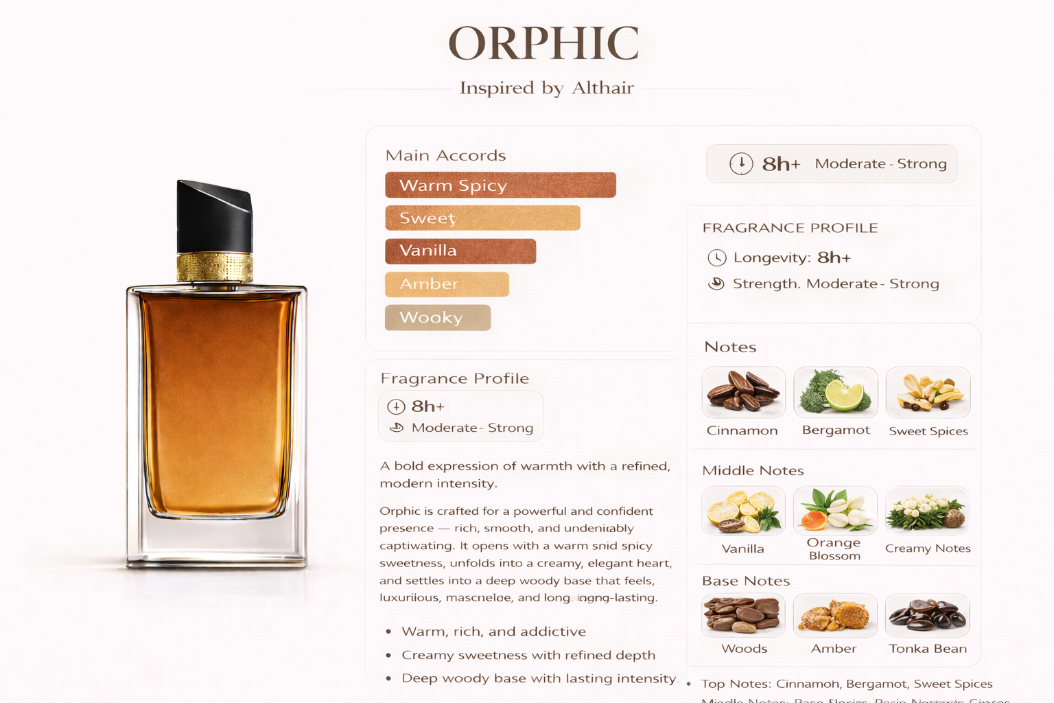 ORPHIC