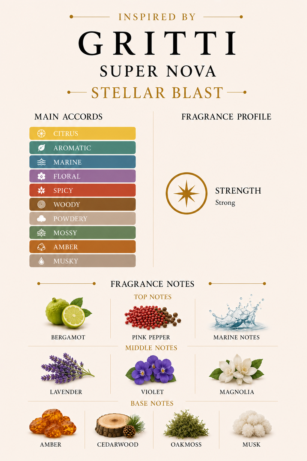 SC-STELLAR BLAST