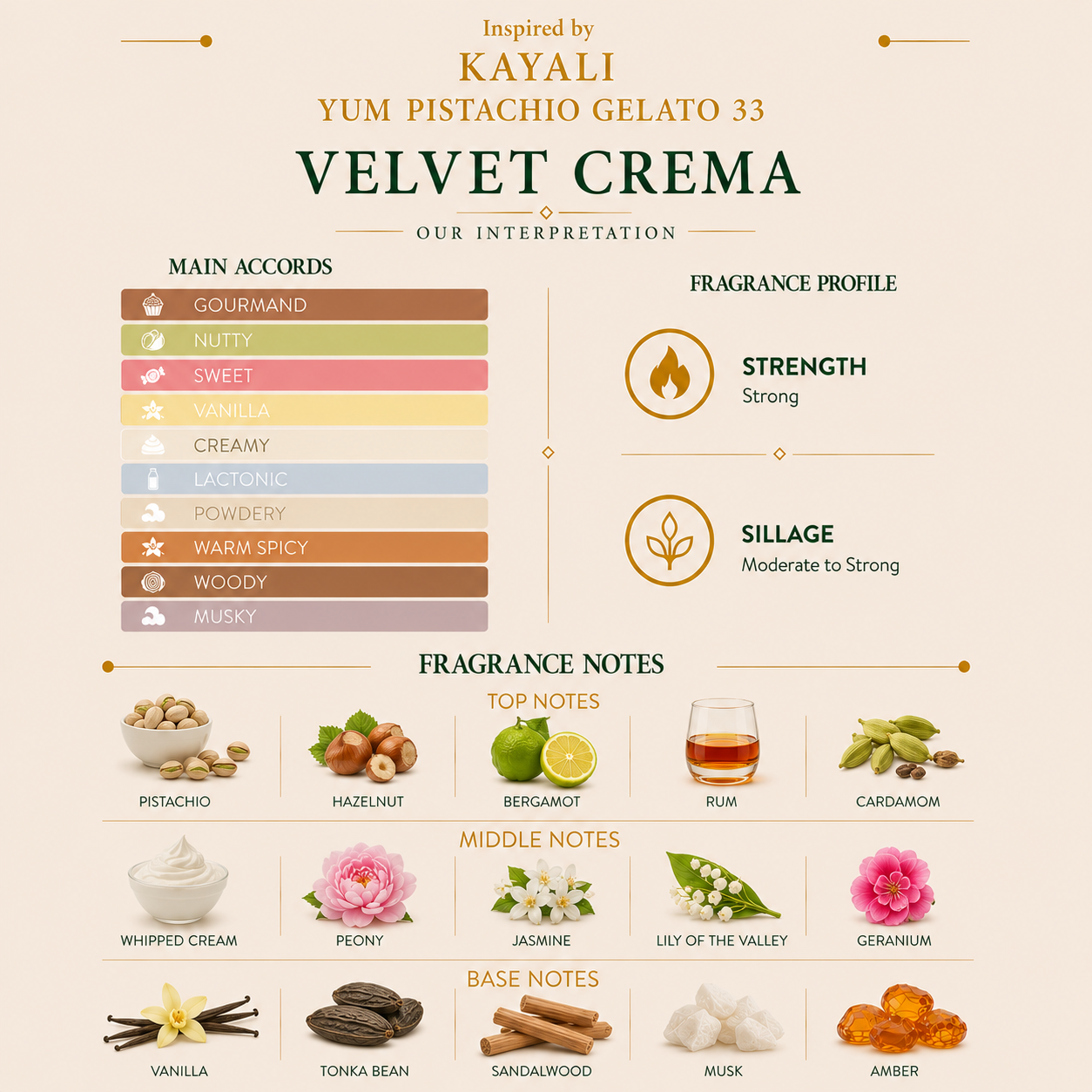 SC-VELVET CREMA