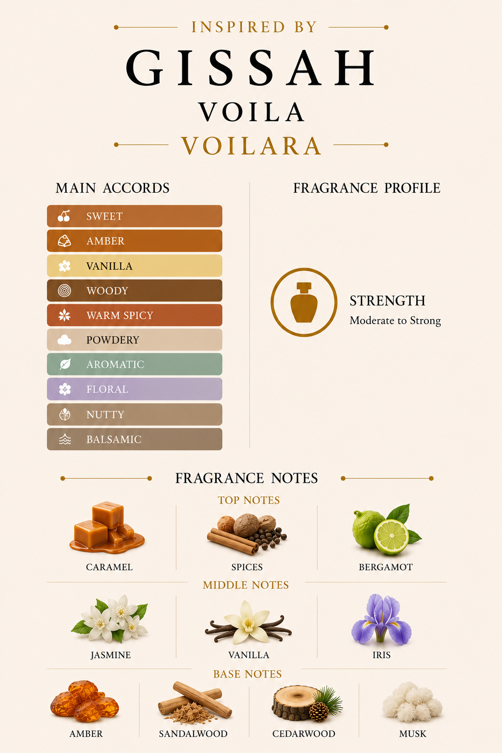 SC-Voilara