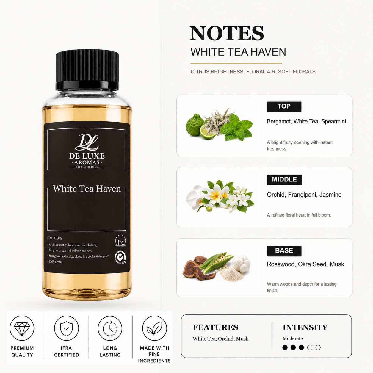 White Tea Haven